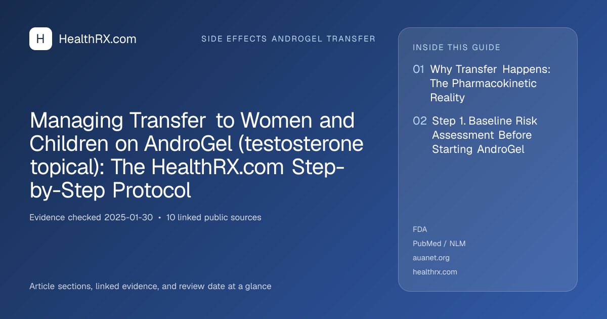 Evidence overview for Managing Transfer to Women and Children on AndroGel (testosterone topical): The HealthRX.com Step-by-Step Protocol