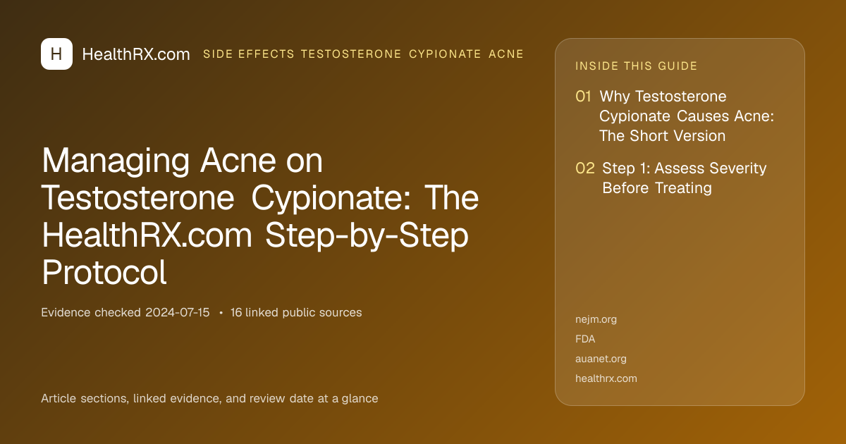 Evidence overview for Managing Acne on Testosterone Cypionate: The HealthRX.com Step-by-Step Protocol