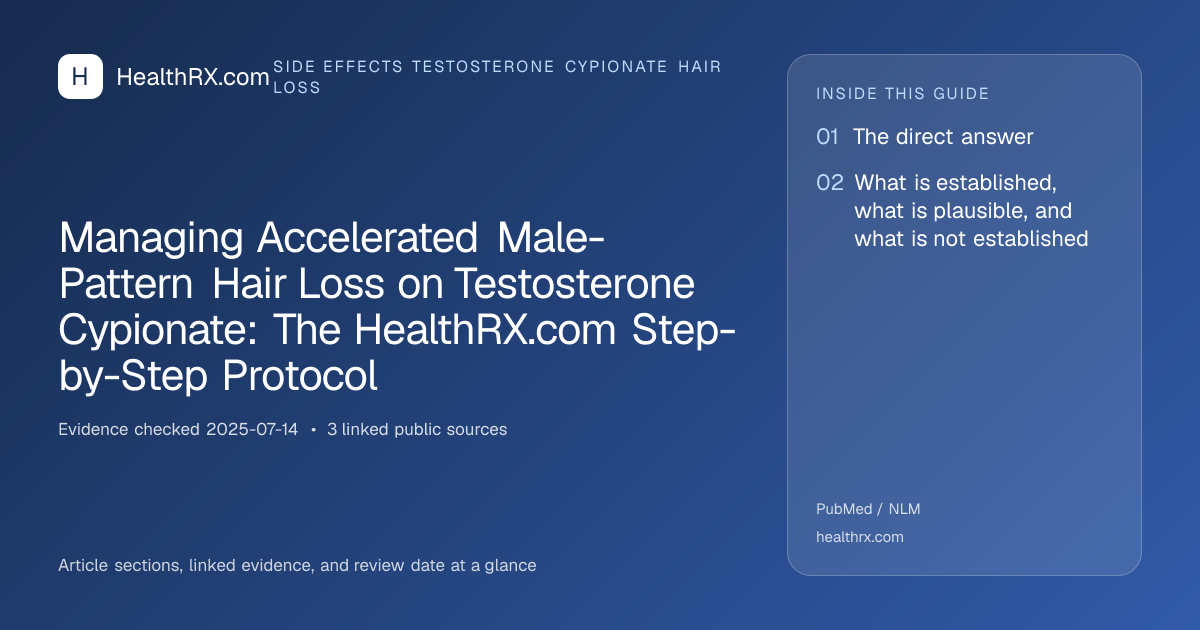 Evidence overview for Managing Accelerated Male-Pattern Hair Loss on Testosterone Cypionate: The HealthRX.com Step-by-Step Protocol