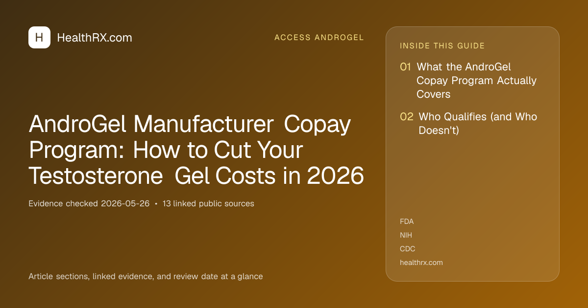 Evidence overview for AndroGel Manufacturer Copay Program: How to Cut Your Testosterone Gel Costs in 2026