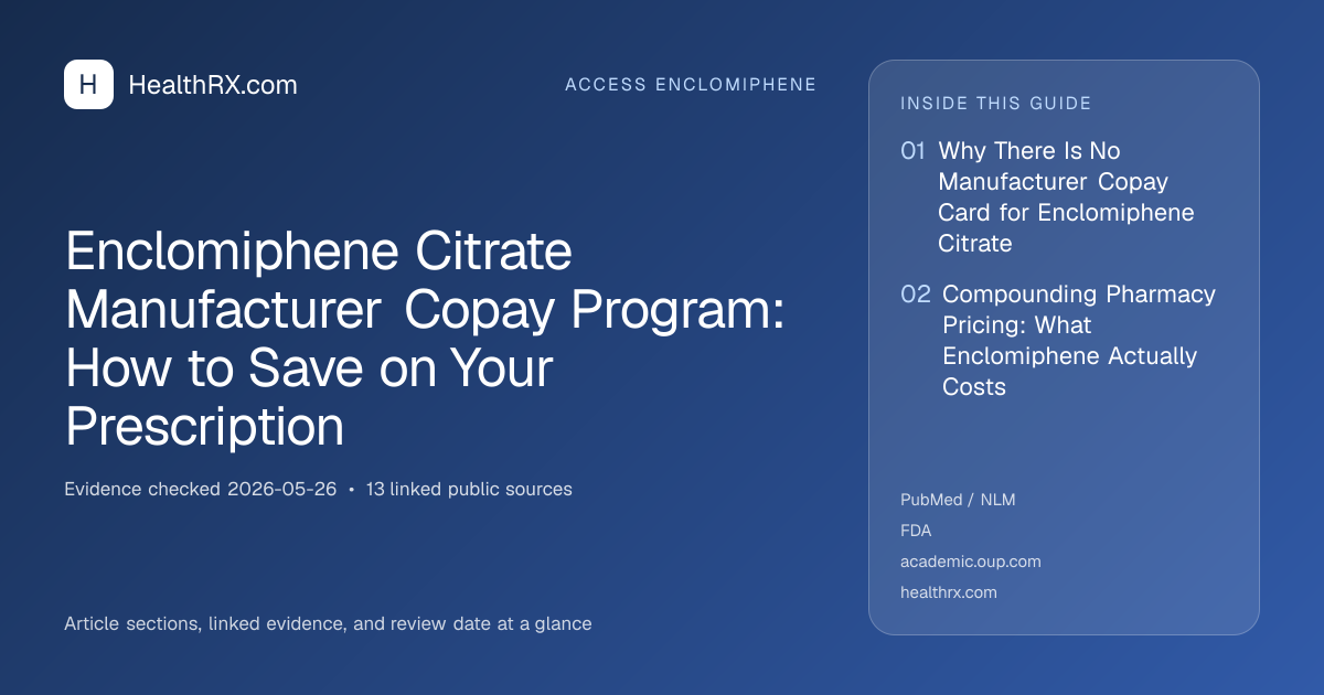 Evidence overview for Enclomiphene Citrate Manufacturer Copay Program: How to Save on Your Prescription