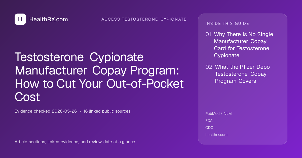 Evidence overview for Testosterone Cypionate Manufacturer Copay Program: How to Cut Your Out-of-Pocket Cost