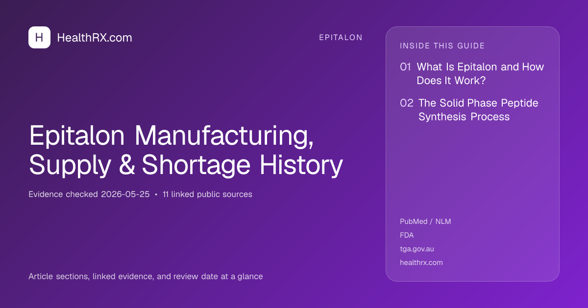 Evidence overview for Epitalon Manufacturing, Supply & Shortage History