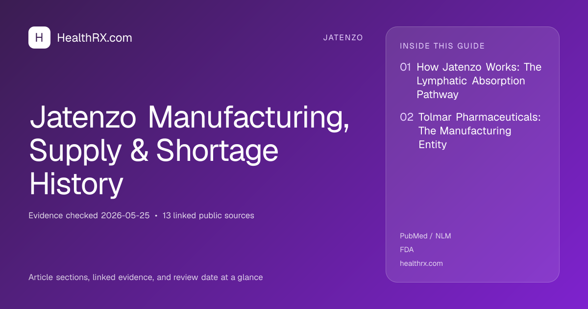 Evidence overview for Jatenzo Manufacturing, Supply & Shortage History