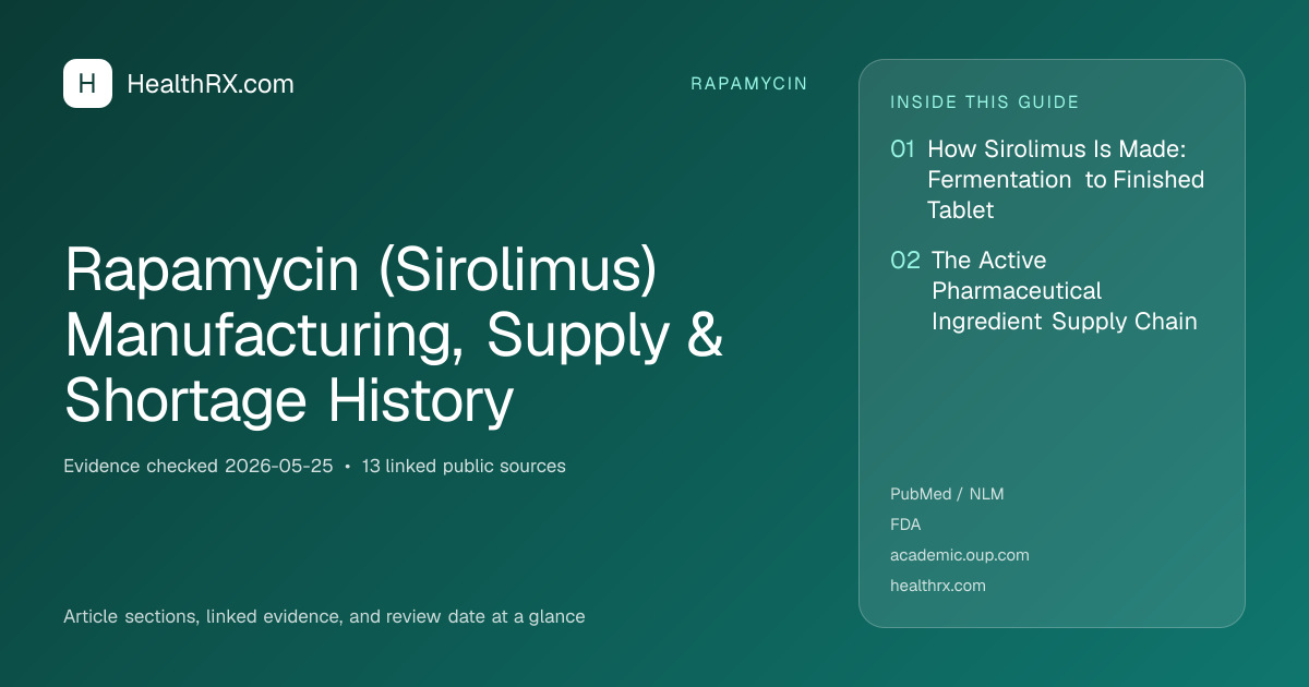 Evidence overview for Rapamycin (Sirolimus) Manufacturing, Supply & Shortage History