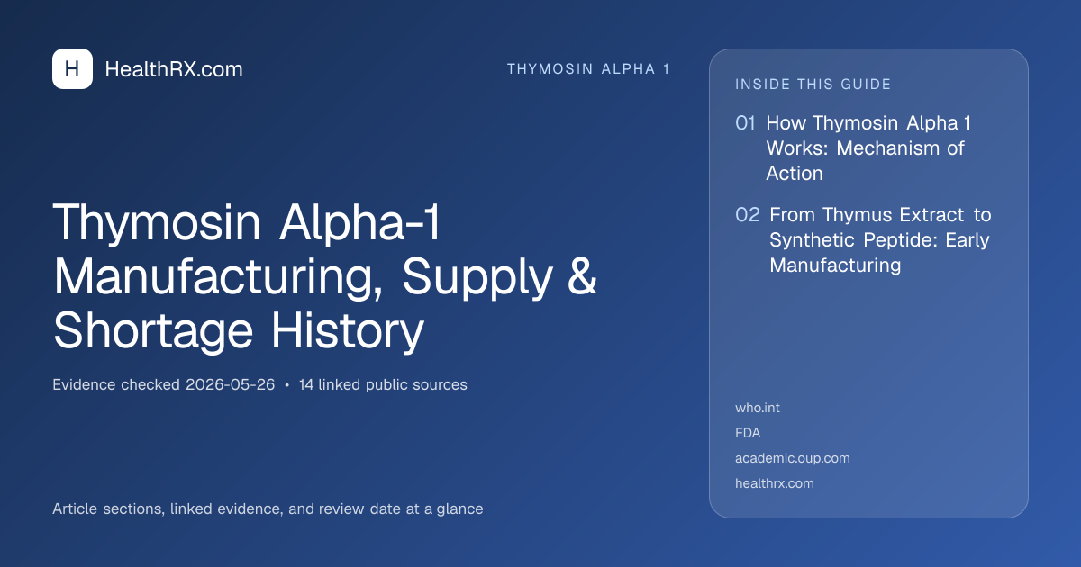 Evidence overview for Thymosin Alpha-1 Manufacturing, Supply & Shortage History