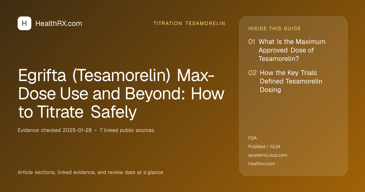 Evidence overview for Egrifta (Tesamorelin) Max-Dose Use and Beyond: How to Titrate Safely