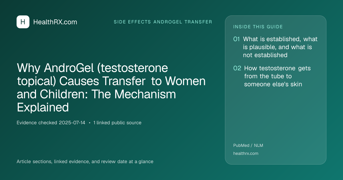 Evidence overview for Why AndroGel (testosterone topical) Causes Transfer to Women and Children: The Mechanism Explained