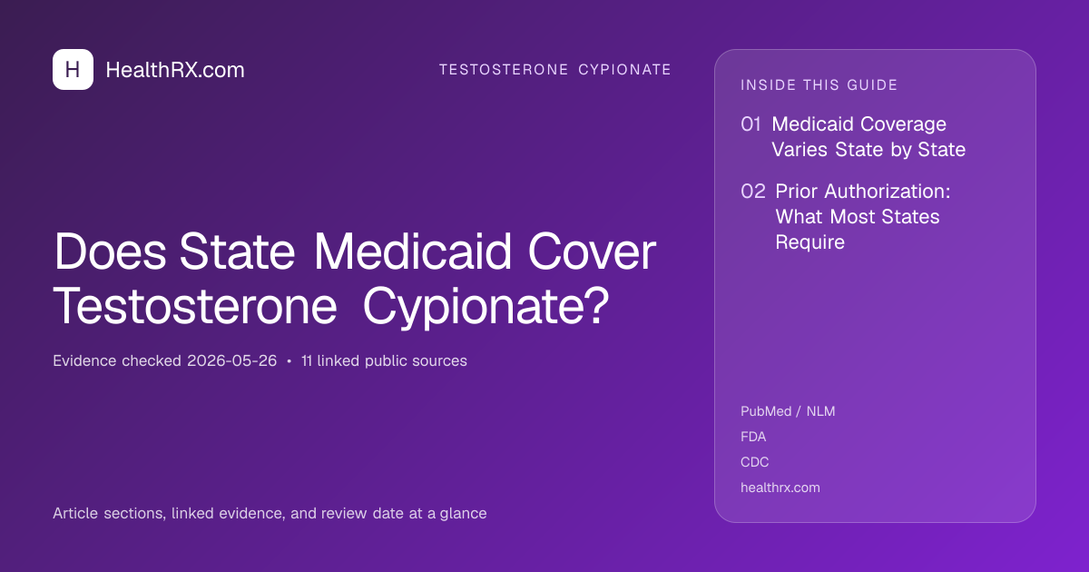 Evidence overview for Does State Medicaid Cover Testosterone Cypionate?