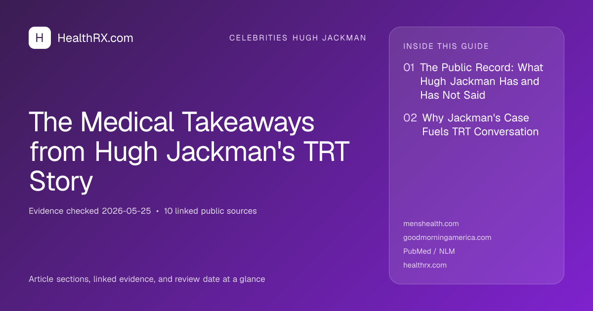 Evidence overview for The Medical Takeaways from Hugh Jackman's TRT Story