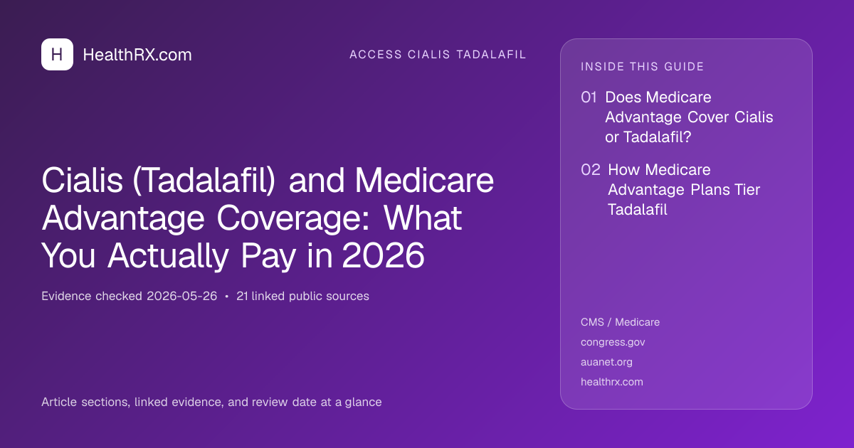 Evidence overview for Cialis (Tadalafil) and Medicare Advantage Coverage: What You Actually Pay in 2026