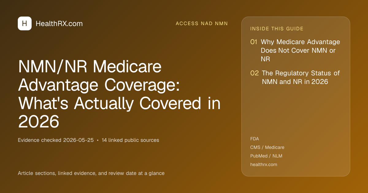 Evidence overview for NMN/NR Medicare Advantage Coverage: What's Actually Covered in 2026