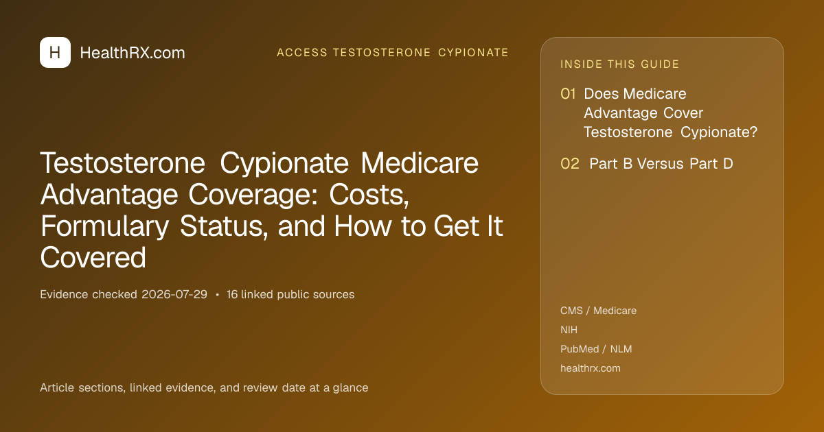 Evidence overview for Testosterone Cypionate Medicare Advantage Coverage: Costs, Formulary Status, and How to Get It Covered