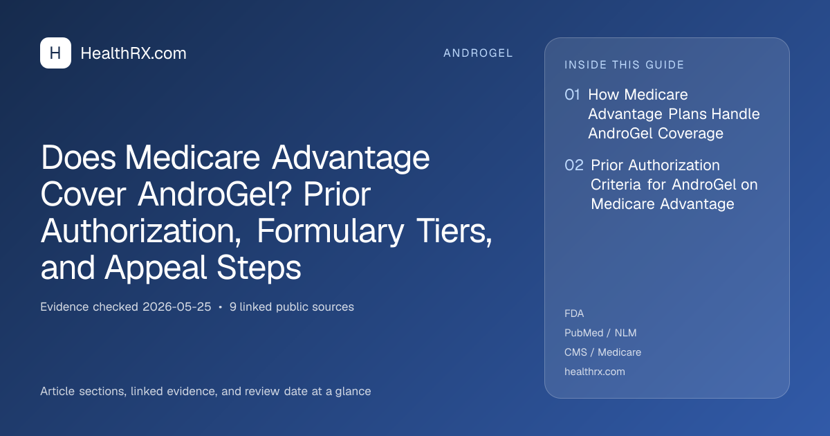 Evidence overview for Does Medicare Advantage Cover AndroGel? Prior Authorization, Formulary Tiers, and Appeal Steps
