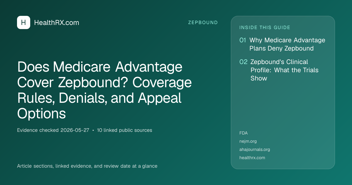 Evidence overview for Does Medicare Advantage Cover Zepbound? Coverage Rules, Denials, and Appeal Options