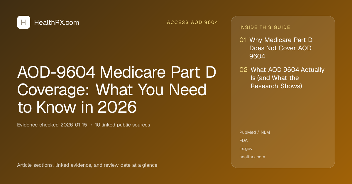 Evidence overview for AOD-9604 Medicare Part D Coverage: What You Need to Know in 2026