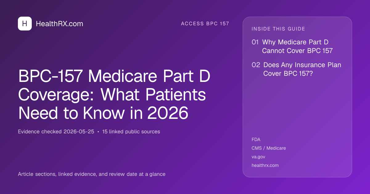 Evidence overview for BPC-157 Medicare Part D Coverage: What Patients Need to Know in 2026