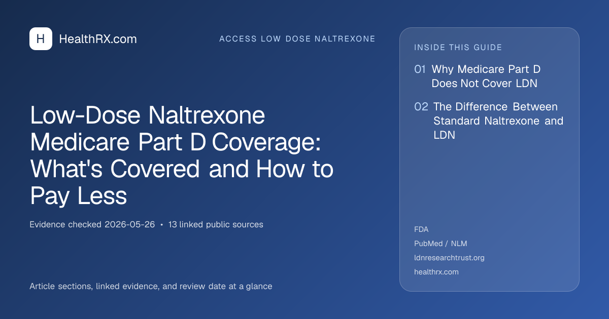 Evidence overview for Low-Dose Naltrexone Medicare Part D Coverage: What's Covered and How to Pay Less