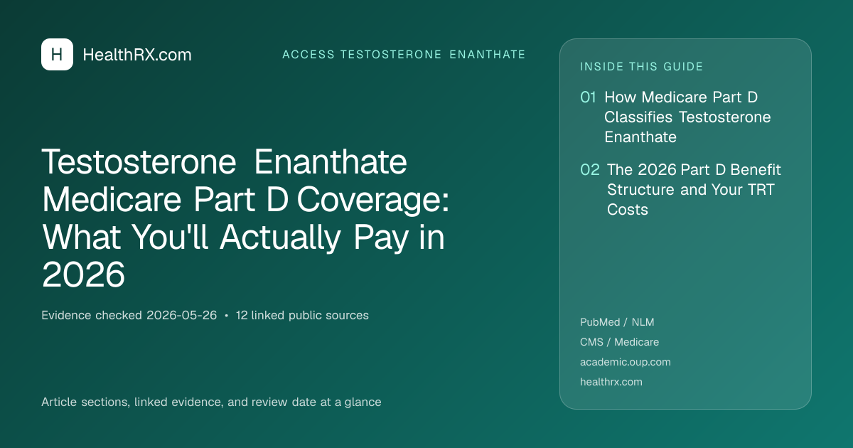 Evidence overview for Testosterone Enanthate Medicare Part D Coverage: What You'll Actually Pay in 2026