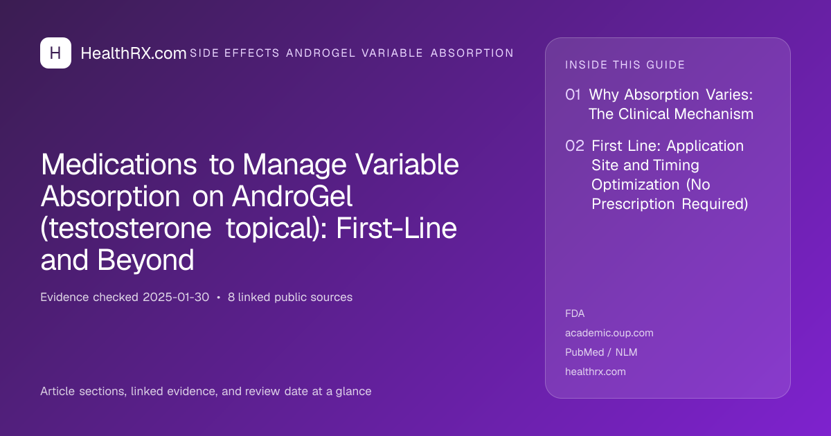 Evidence overview for Medications to Manage Variable Absorption on AndroGel (testosterone topical): First-Line and Beyond