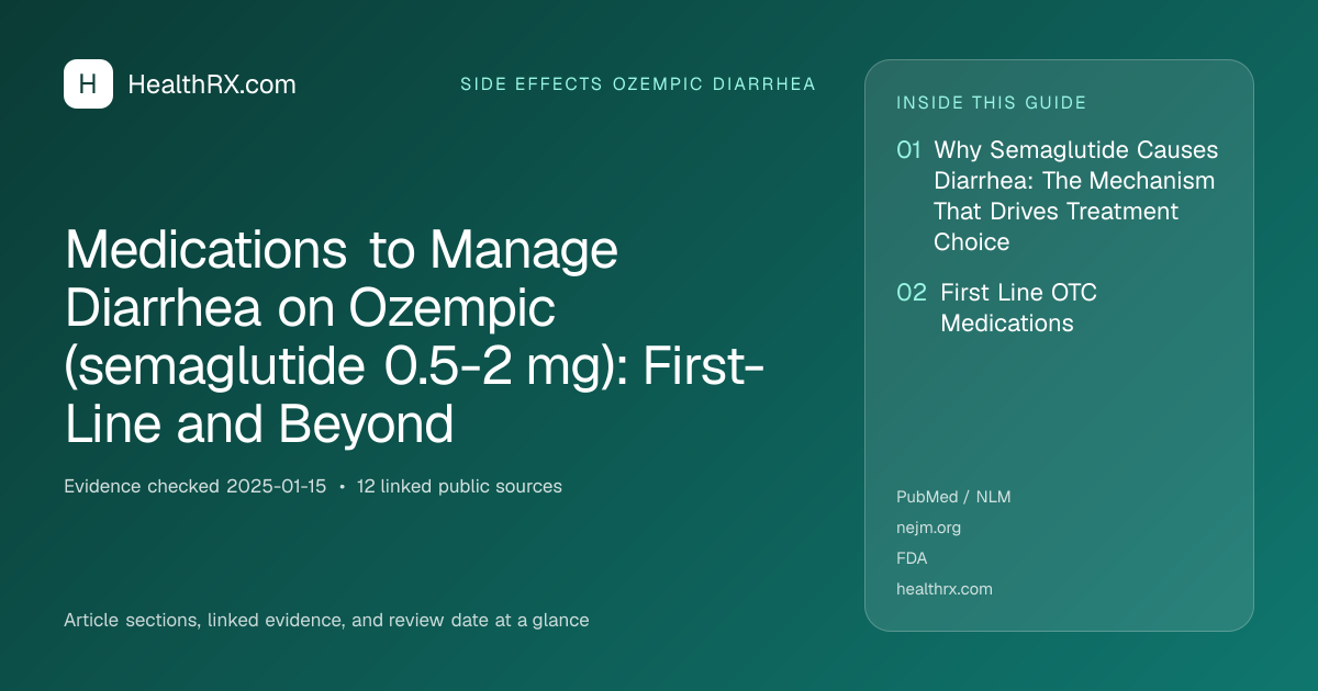 Evidence overview for Medications to Manage Diarrhea on Ozempic (semaglutide 0.5-2 mg): First-Line and Beyond