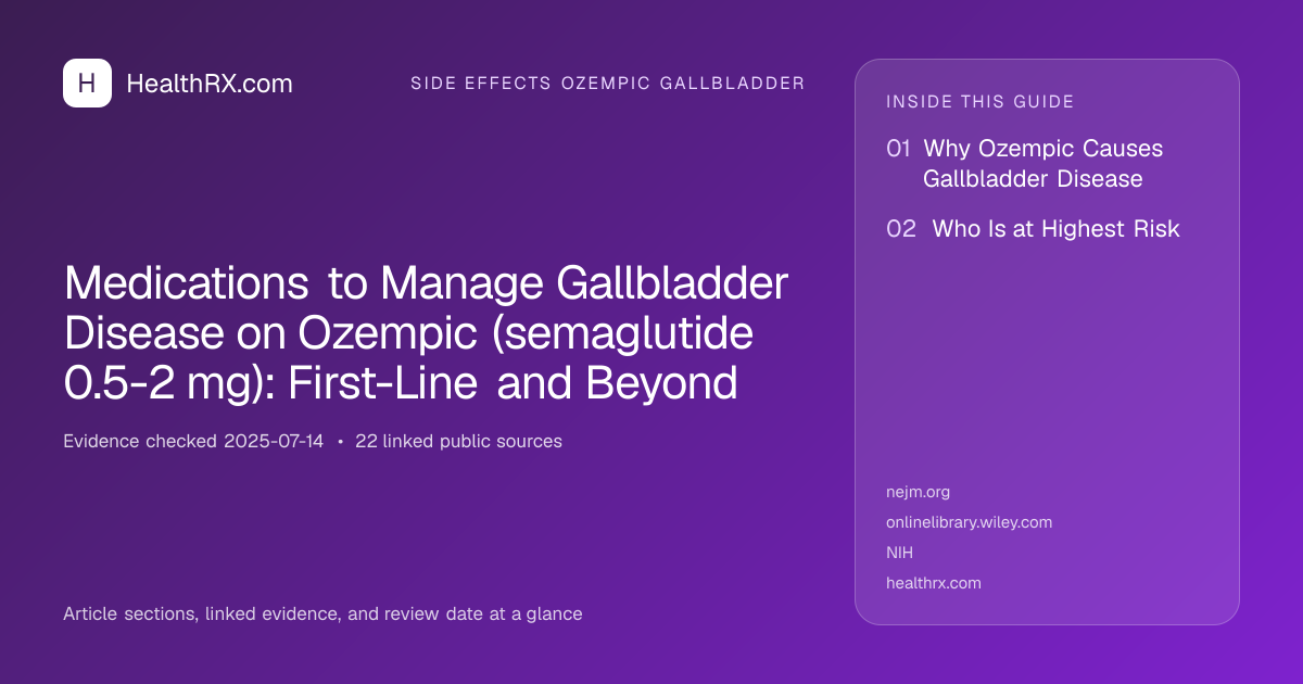 Evidence overview for Medications to Manage Gallbladder Disease on Ozempic (semaglutide 0.5-2 mg): First-Line and Beyond