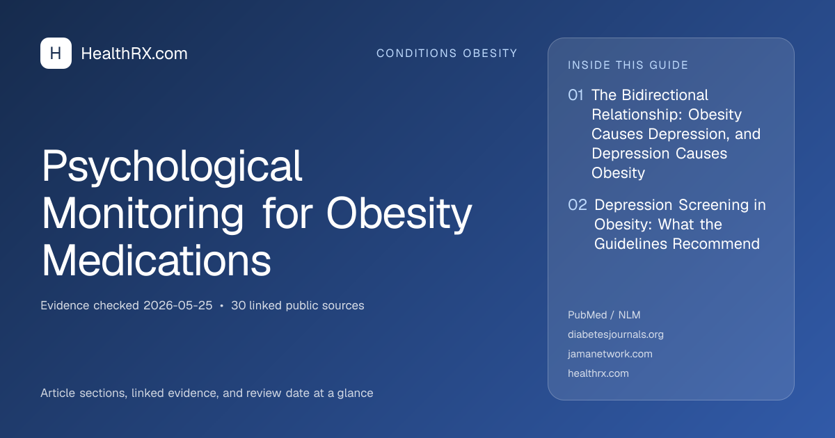 Evidence overview for Psychological Monitoring for Obesity Medications