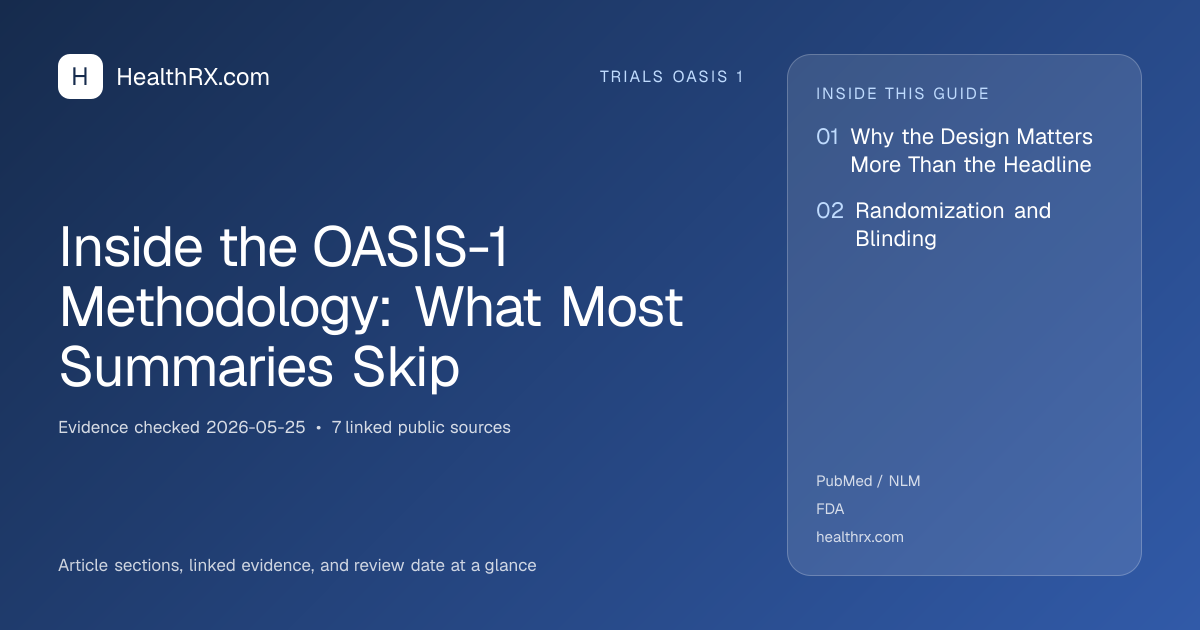 Evidence overview for Inside the OASIS-1 Methodology: What Most Summaries Skip
