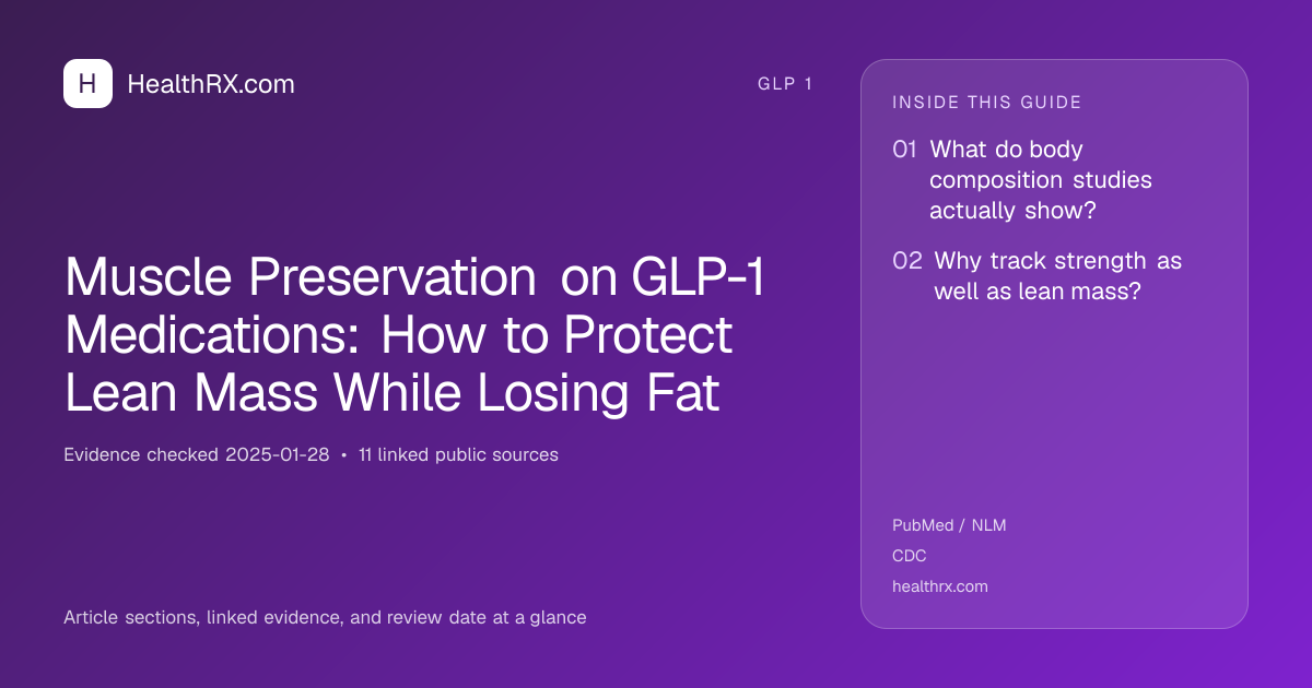 Evidence overview for Muscle Preservation on GLP-1 Medications: How to Protect Lean Mass While Losing Fat
