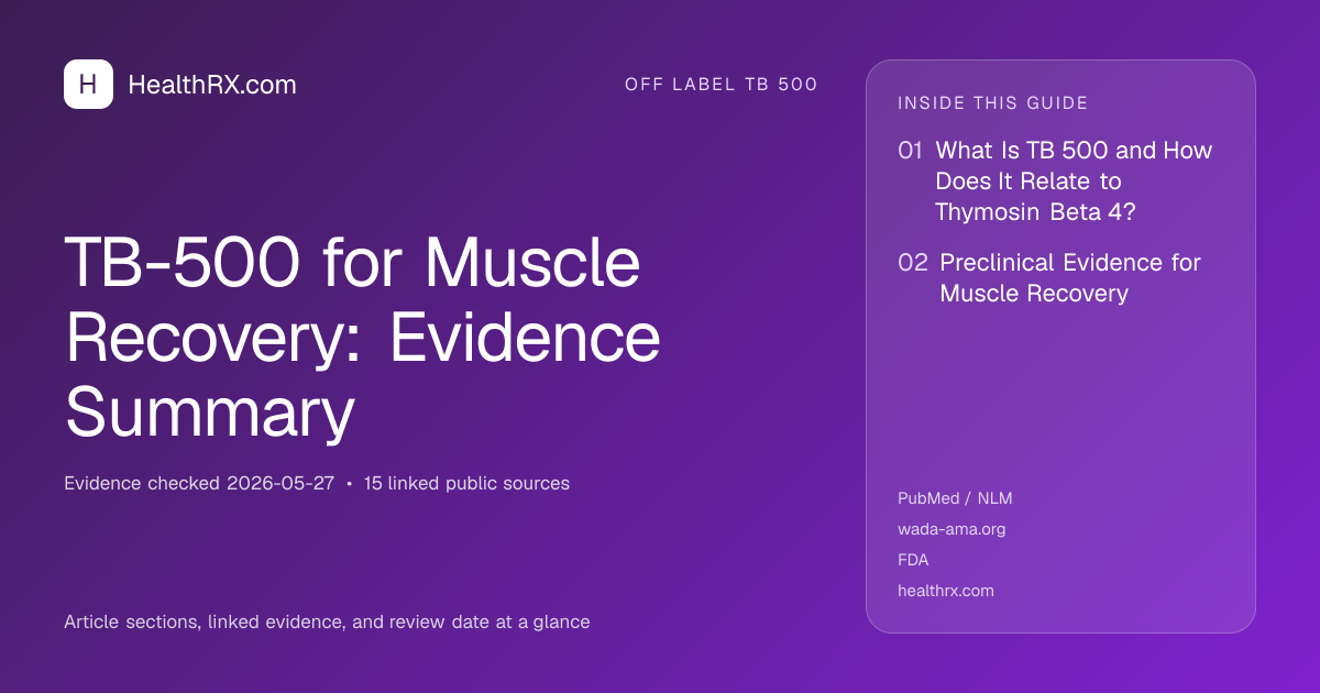 Evidence overview for TB-500 for Muscle Recovery: Evidence Summary