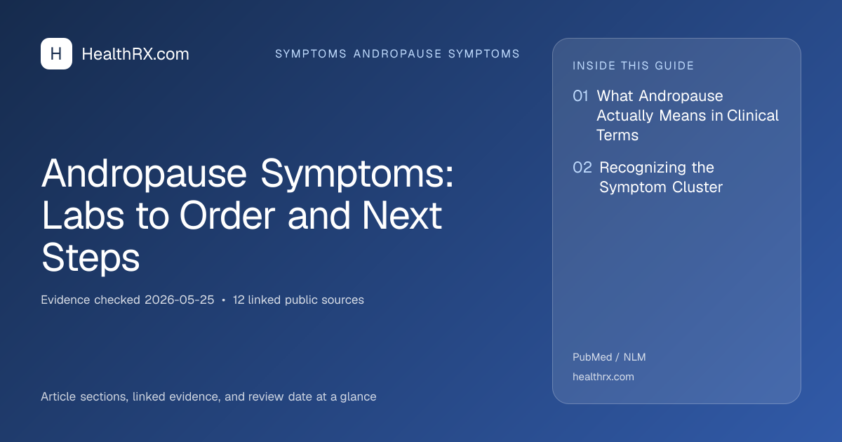 Evidence overview for Andropause Symptoms: Labs to Order and Next Steps