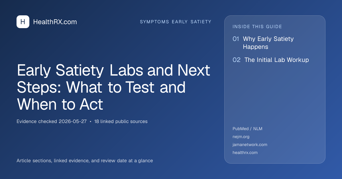 Evidence overview for Early Satiety Labs and Next Steps: What to Test and When to Act