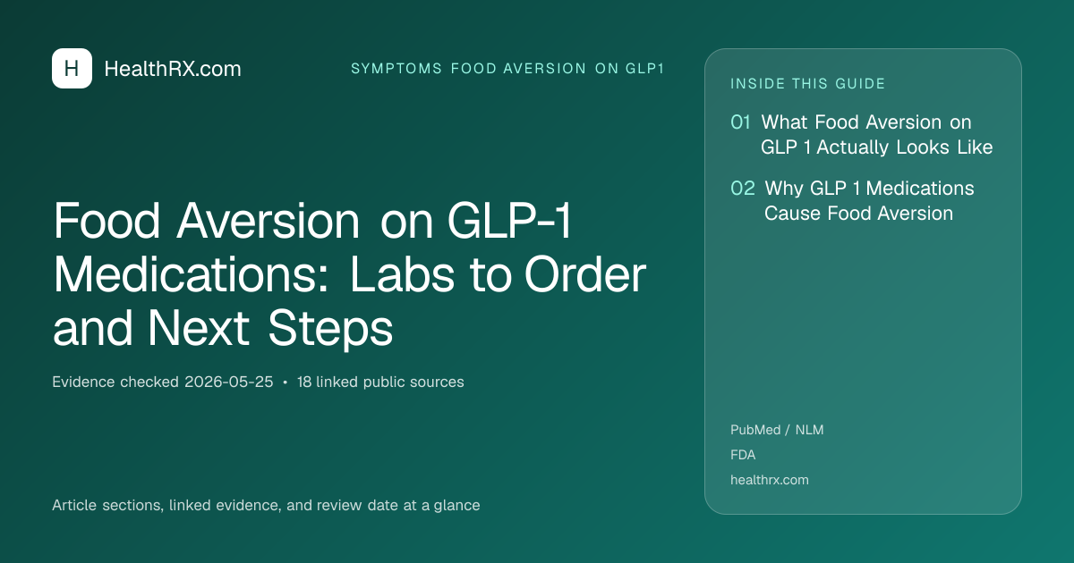 Evidence overview for Food Aversion on GLP-1 Medications: Labs to Order and Next Steps