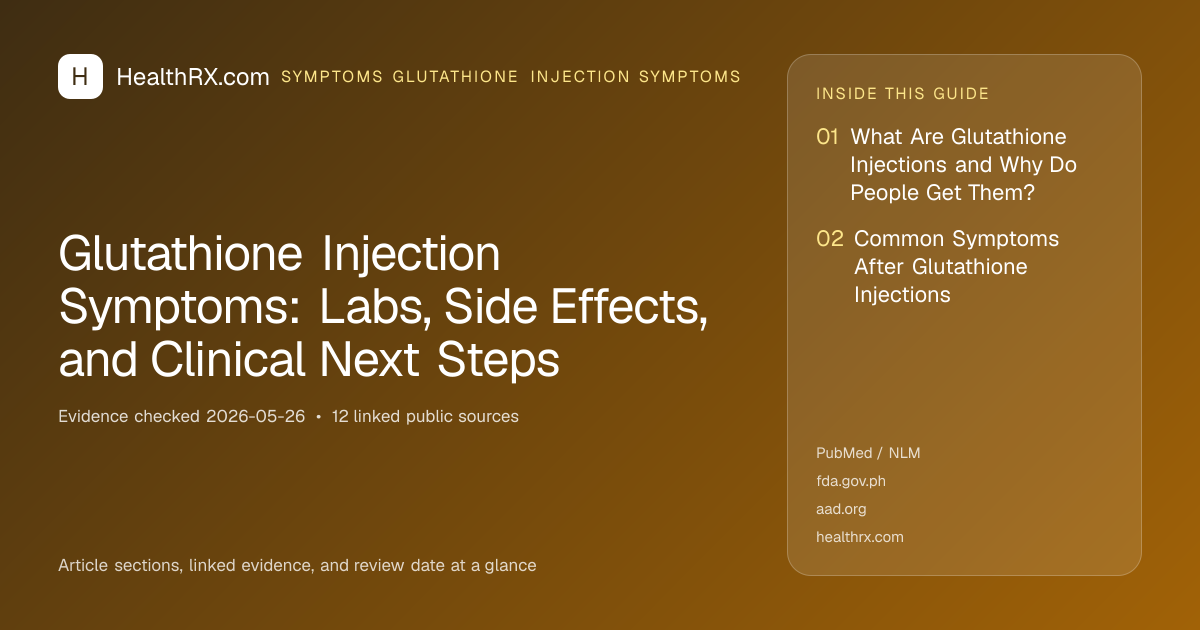 Evidence overview for Glutathione Injection Symptoms: Labs, Side Effects, and Clinical Next Steps
