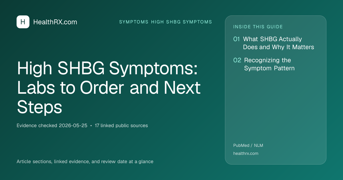 Evidence overview for High SHBG Symptoms: Labs to Order and Next Steps