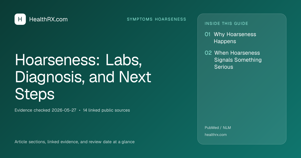 Evidence overview for Hoarseness: Labs, Diagnosis, and Next Steps
