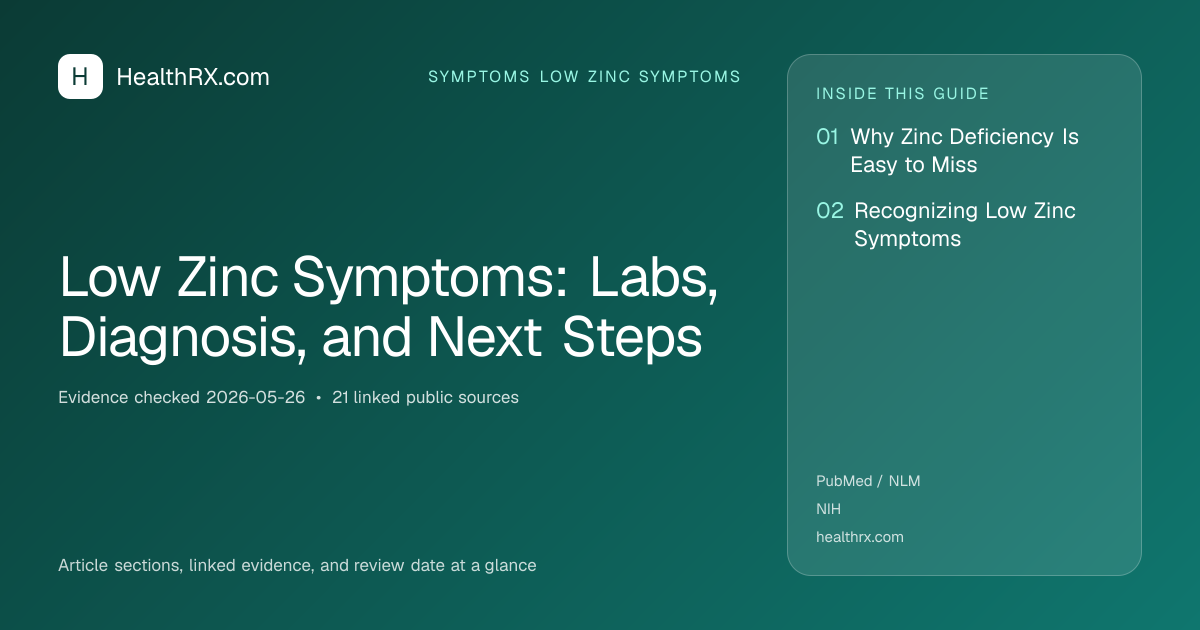 Evidence overview for Low Zinc Symptoms: Labs, Diagnosis, and Next Steps