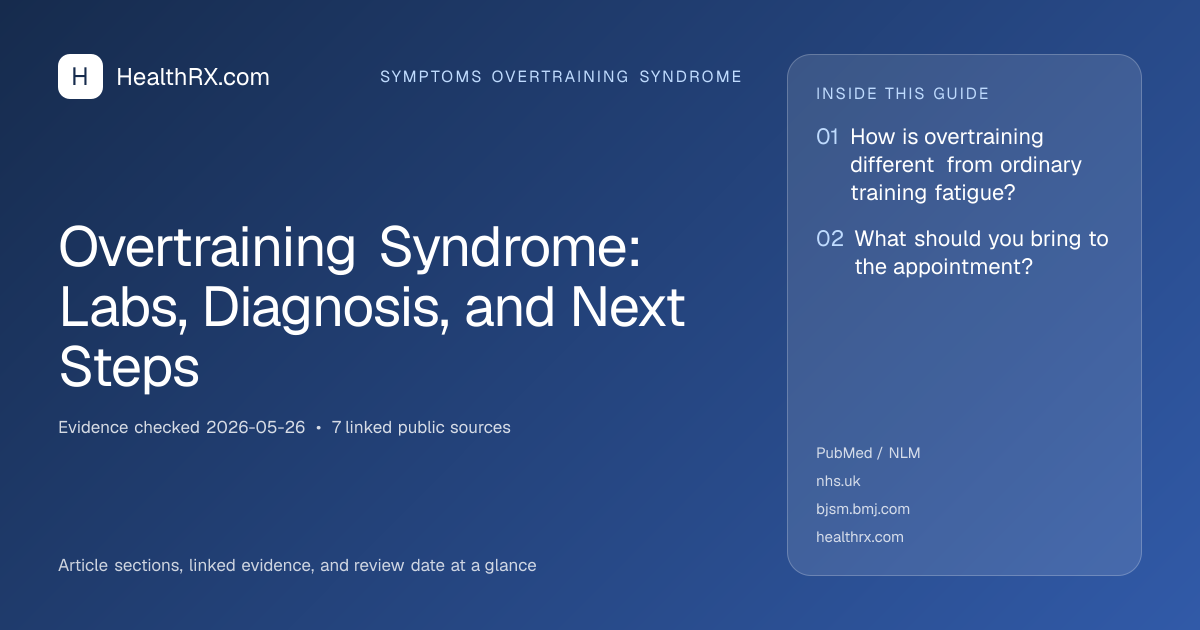 Evidence overview for Overtraining Syndrome: Labs, Diagnosis, and Next Steps