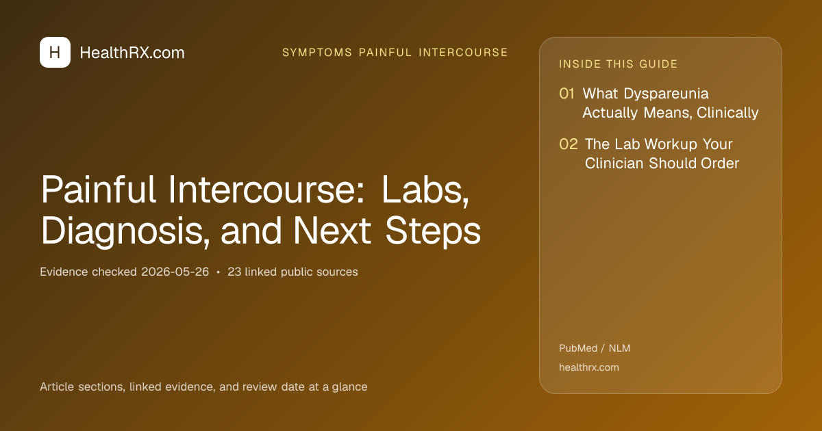 Evidence overview for Painful Intercourse: Labs, Diagnosis, and Next Steps
