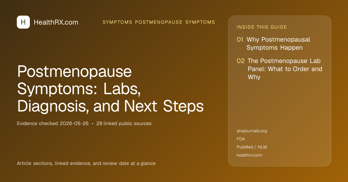 Evidence overview for Postmenopause Symptoms: Labs, Diagnosis, and Next Steps