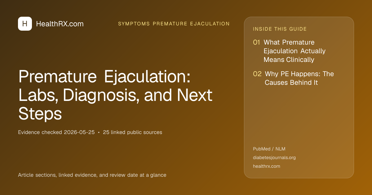 Evidence overview for Premature Ejaculation: Labs, Diagnosis, and Next Steps