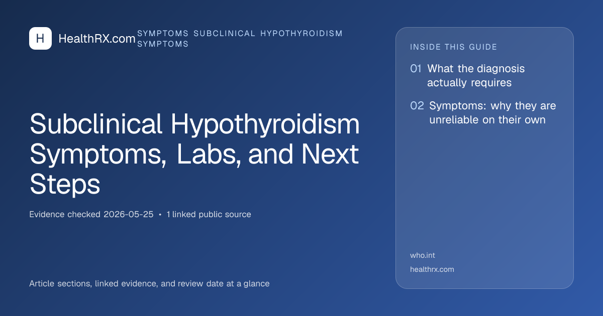 Evidence overview for Subclinical Hypothyroidism Symptoms, Labs, and Next Steps