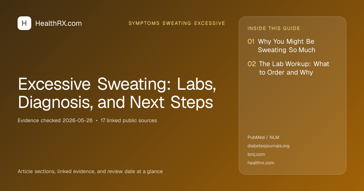 Evidence overview for Excessive Sweating: Labs, Diagnosis, and Next Steps