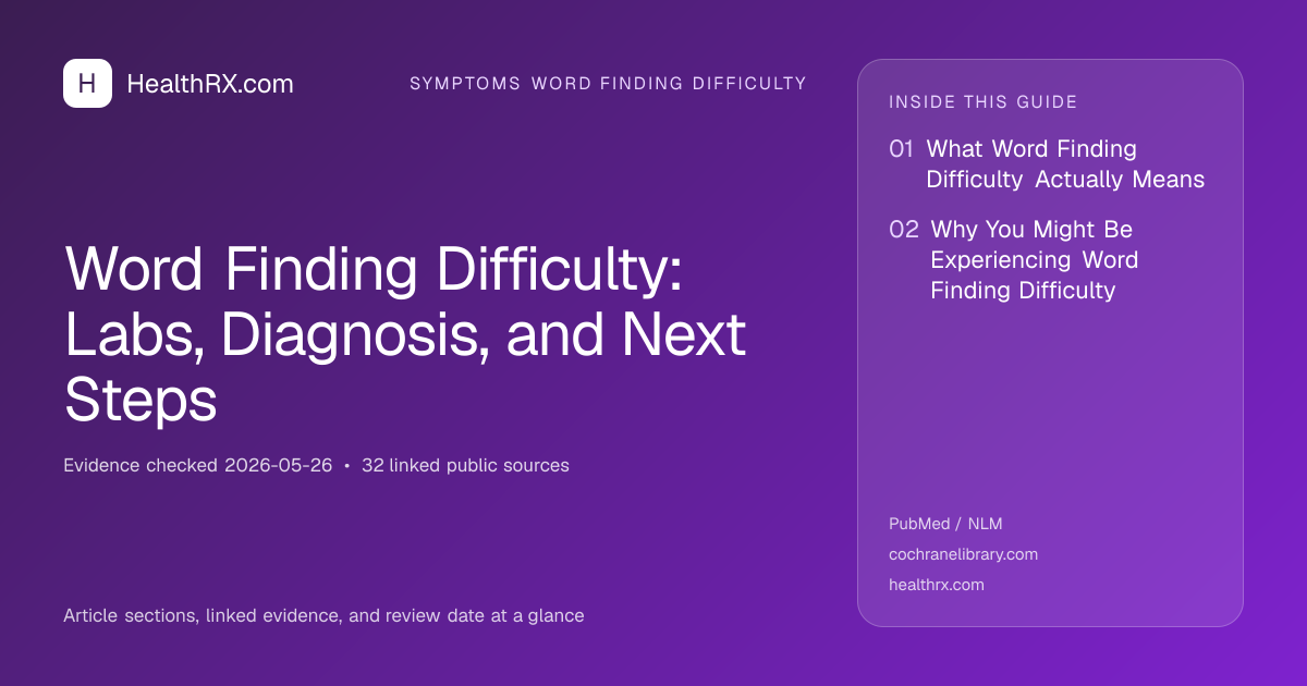 Evidence overview for Word Finding Difficulty: Labs, Diagnosis, and Next Steps