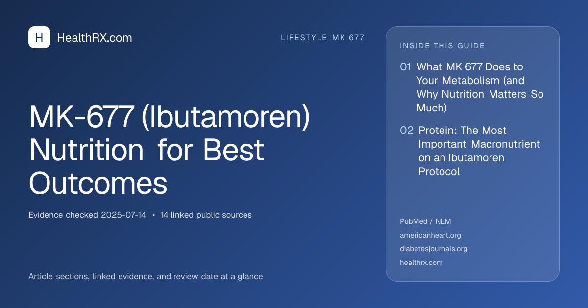 Evidence overview for lifestyle mk 677: MK-677 (Ibutamoren) Nutrition for Best Outcomes