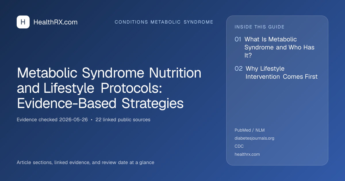 Evidence overview for conditions metabolic syndrome: Metabolic Syndrome Nutrition and Lifestyle Protocols: Evidence-Based Strategies