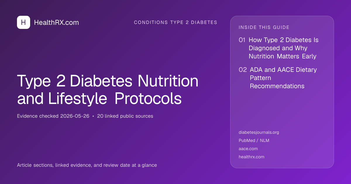 Evidence overview for Type 2 Diabetes Nutrition and Lifestyle Protocols