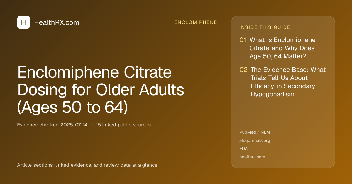 Evidence overview for Enclomiphene Citrate Dosing for Older Adults (Ages 50 to 64)