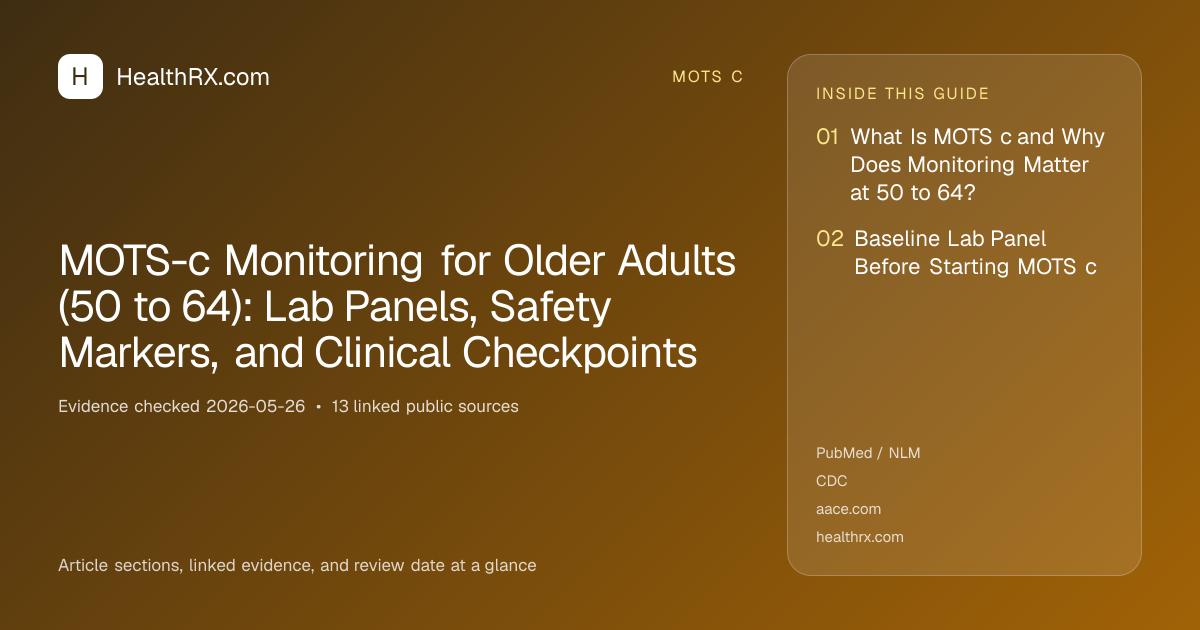 Evidence overview for MOTS-c Monitoring for Older Adults (50 to 64): Lab Panels, Safety Markers, and Clinical Checkpoints