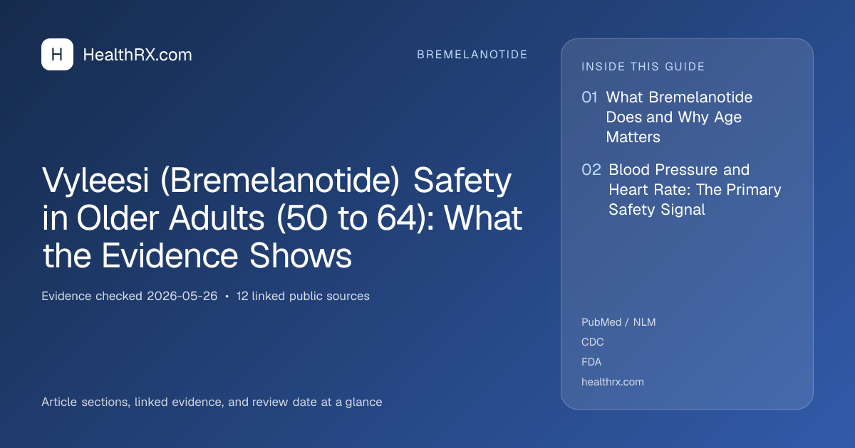 Evidence overview for Vyleesi (Bremelanotide) Safety in Older Adults (50 to 64): What the Evidence Shows